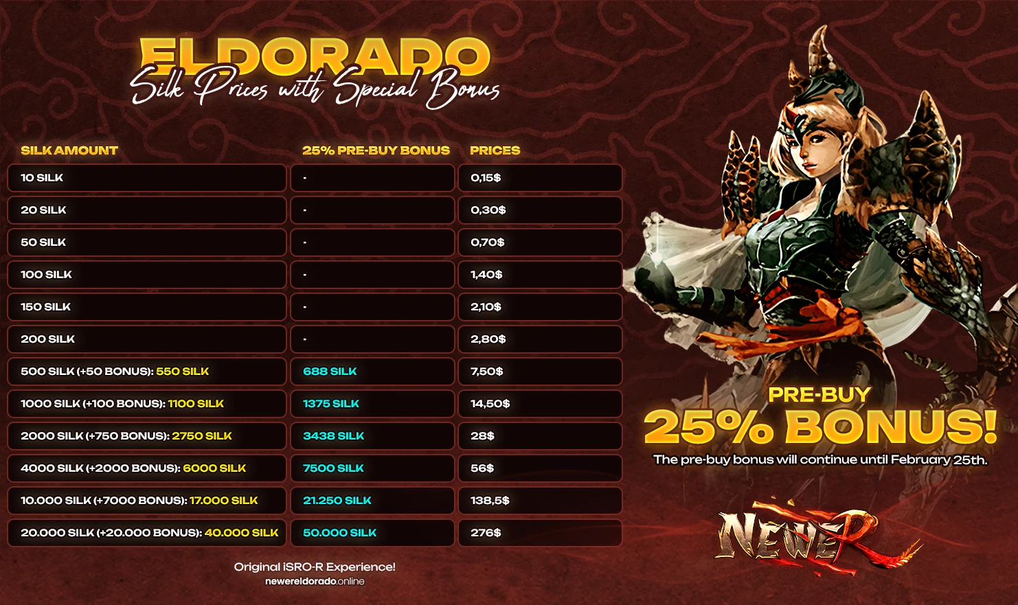 Newer Online Silk Price Tables 3