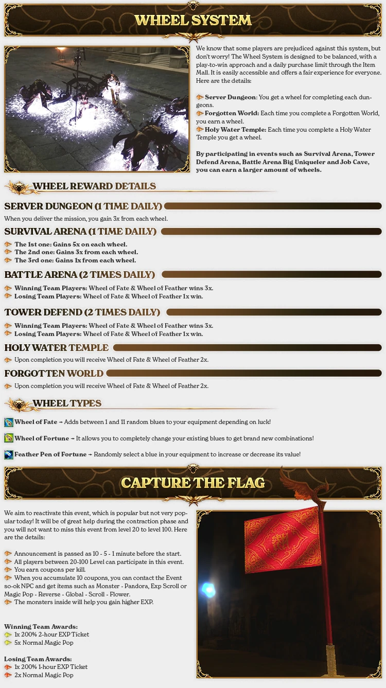 Newer Online Forum Thread Design — Part 1 11