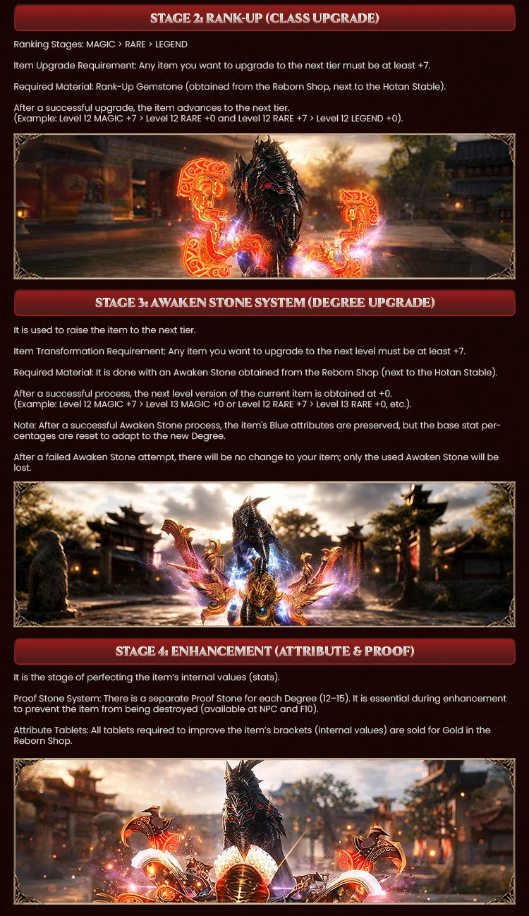 Newer Online Forum Thread Design — Part 2 9