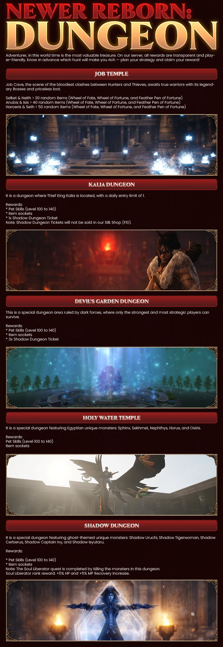 Newer Online Forum Thread Design — Part 2 10