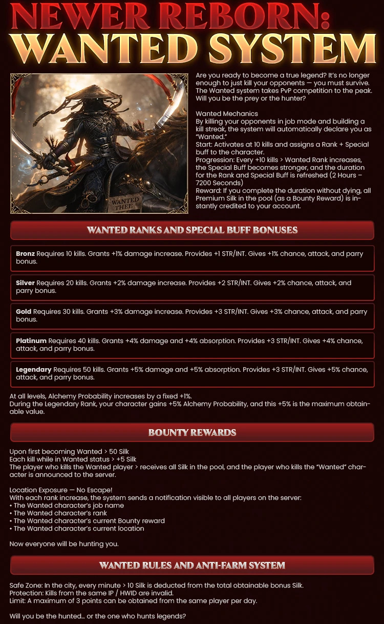 Newer Online Forum Thread Design — Part 2 12