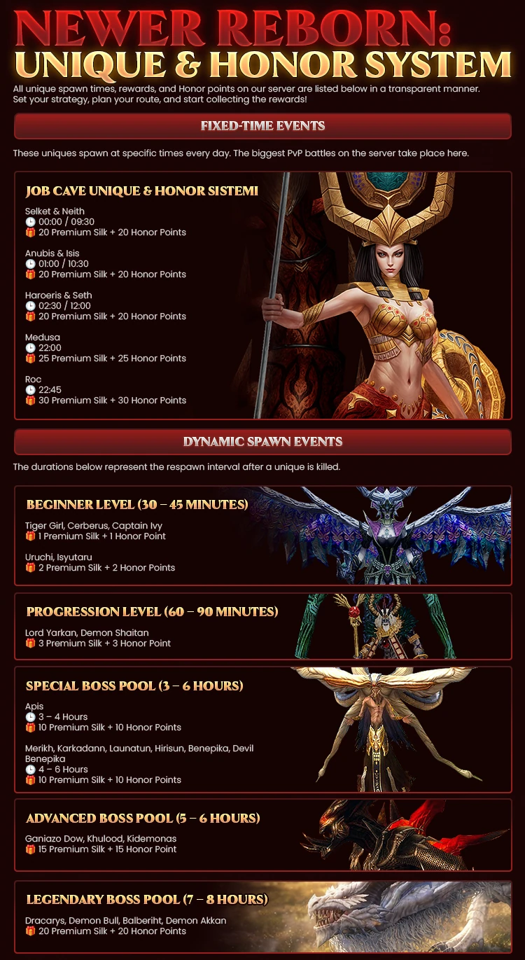 Newer Online Forum Thread Design — Part 2 13