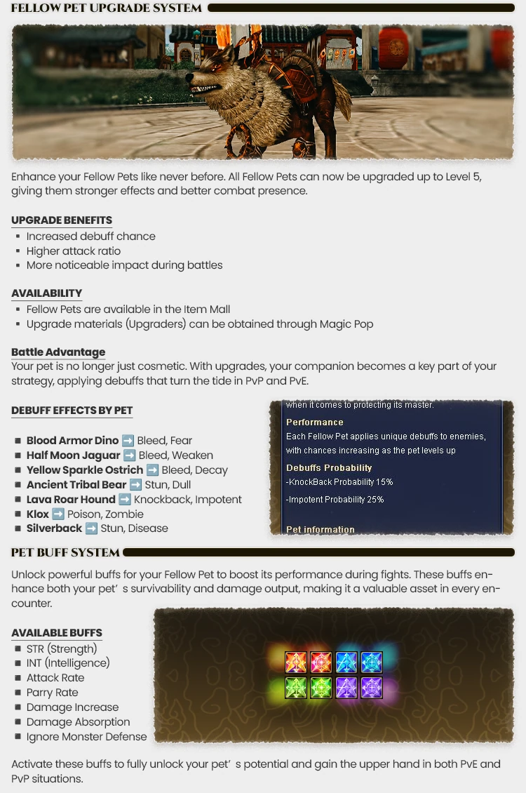 Noble Online Forum Thread Design 13