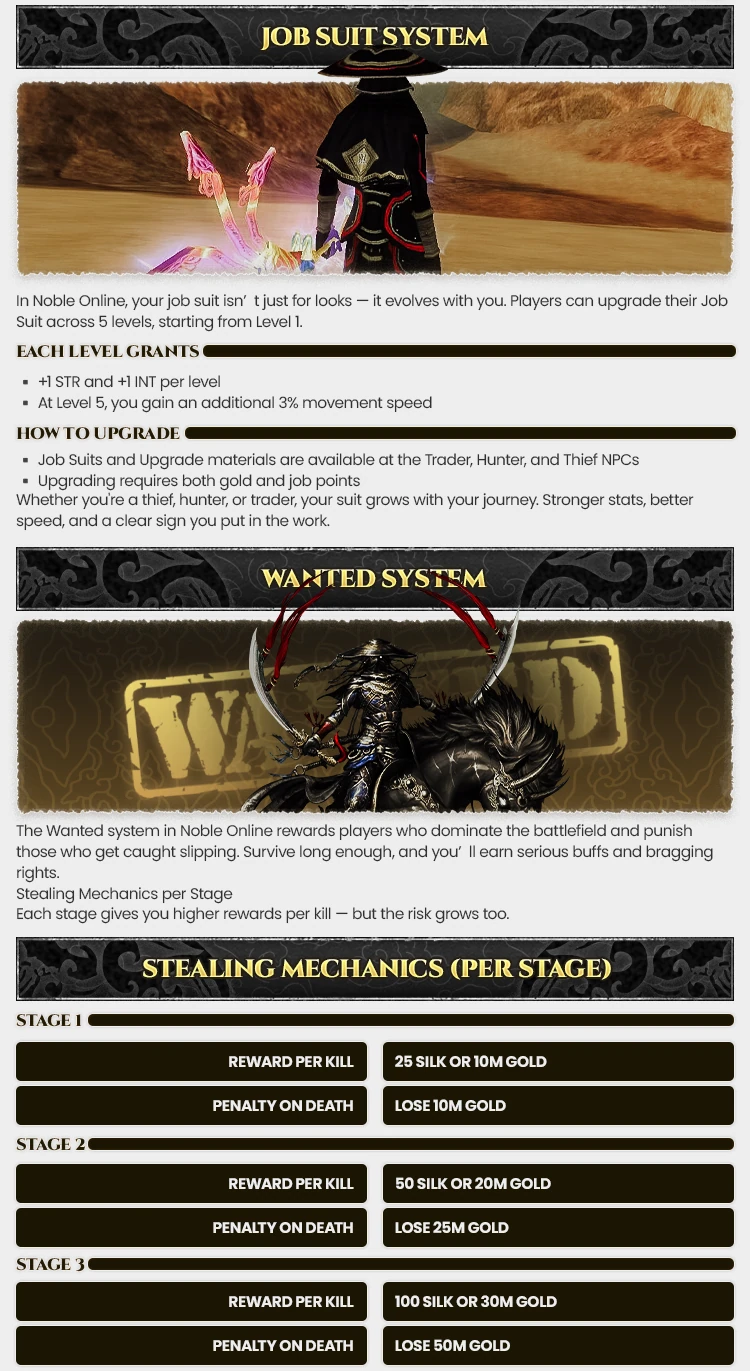 Noble Online Forum Thread Design 24