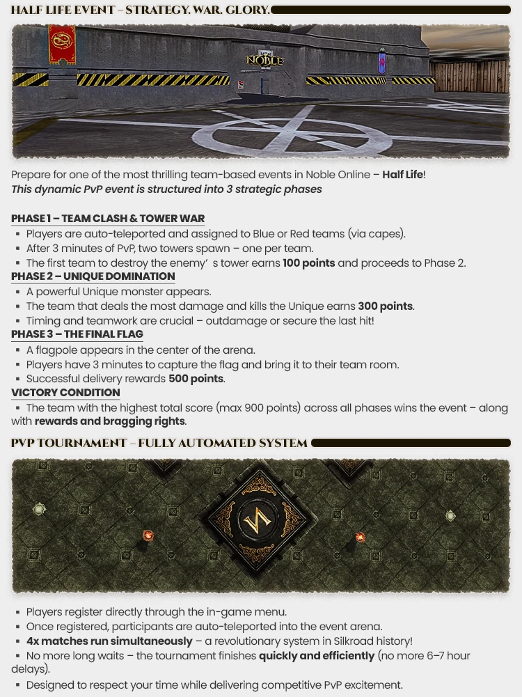 Noble Online Forum Thread Design 30