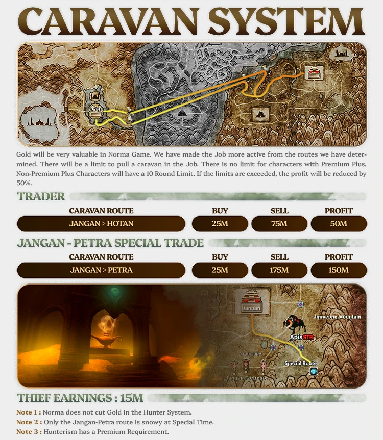 Norma Silkroad Forum Thread Design 11