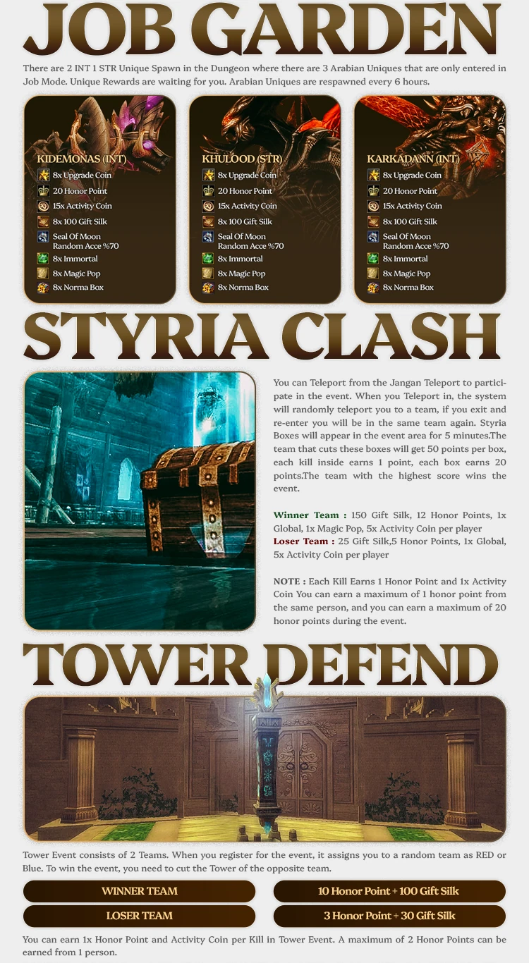 Norma Silkroad Forum Thread Design 14