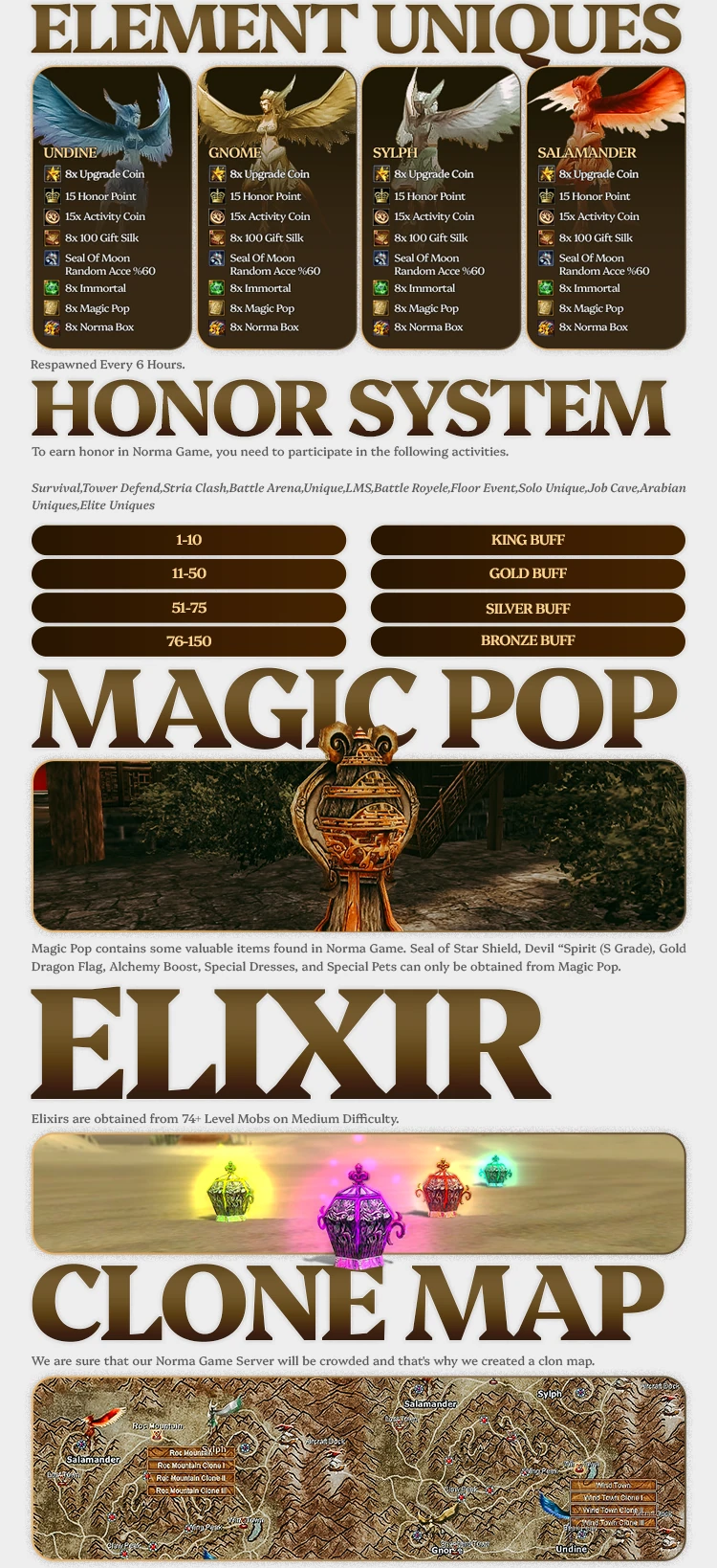 Norma Silkroad Forum Thread Design 15