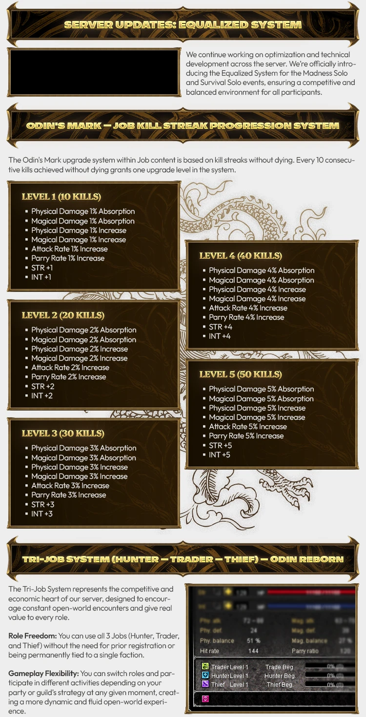 Odin Online Forum Thread Design 13
