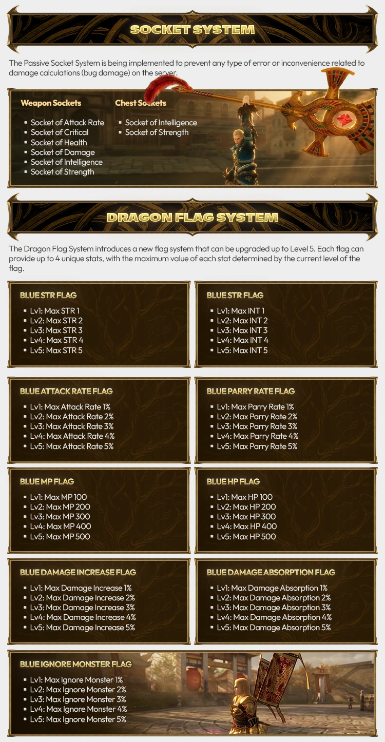 Odin Online Forum Thread Design 15