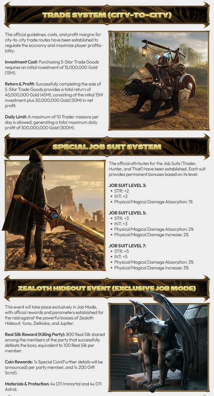 Odin Online Forum Thread Design 16