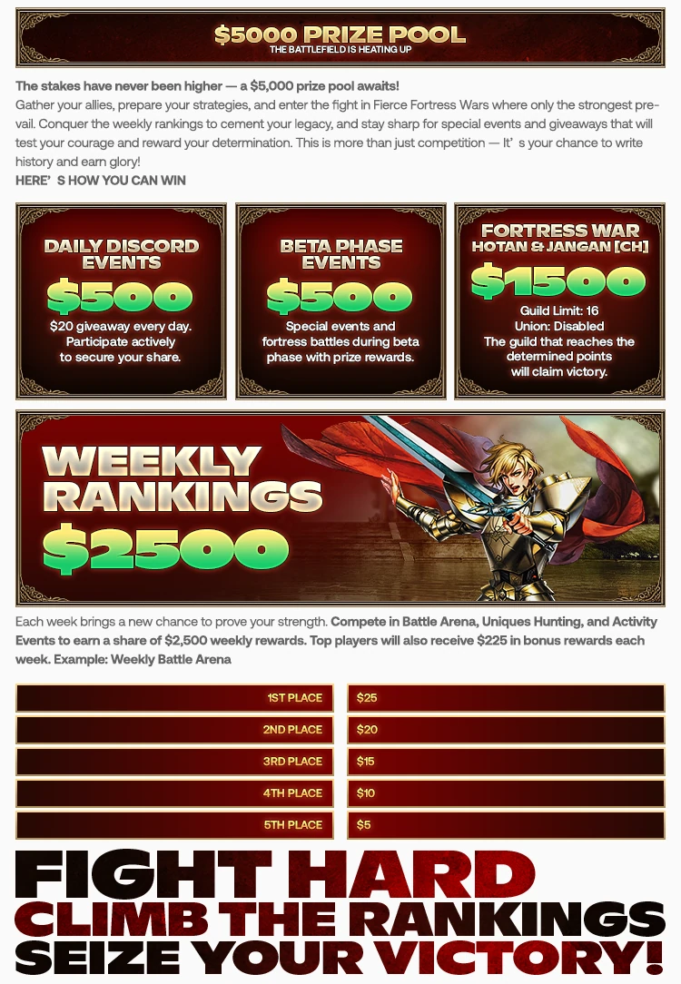 Old-Road Forum Thread Design 10