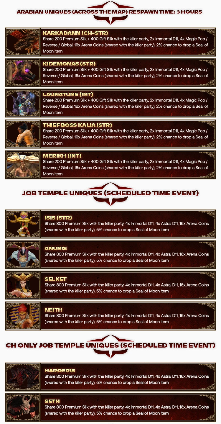 Old-Road Forum Thread Design 20