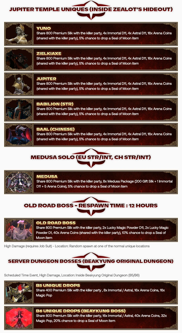 Old-Road Forum Thread Design 21