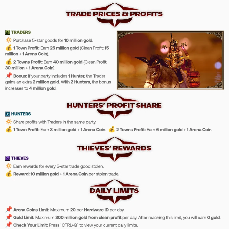 Old-Road Forum Thread Design 24