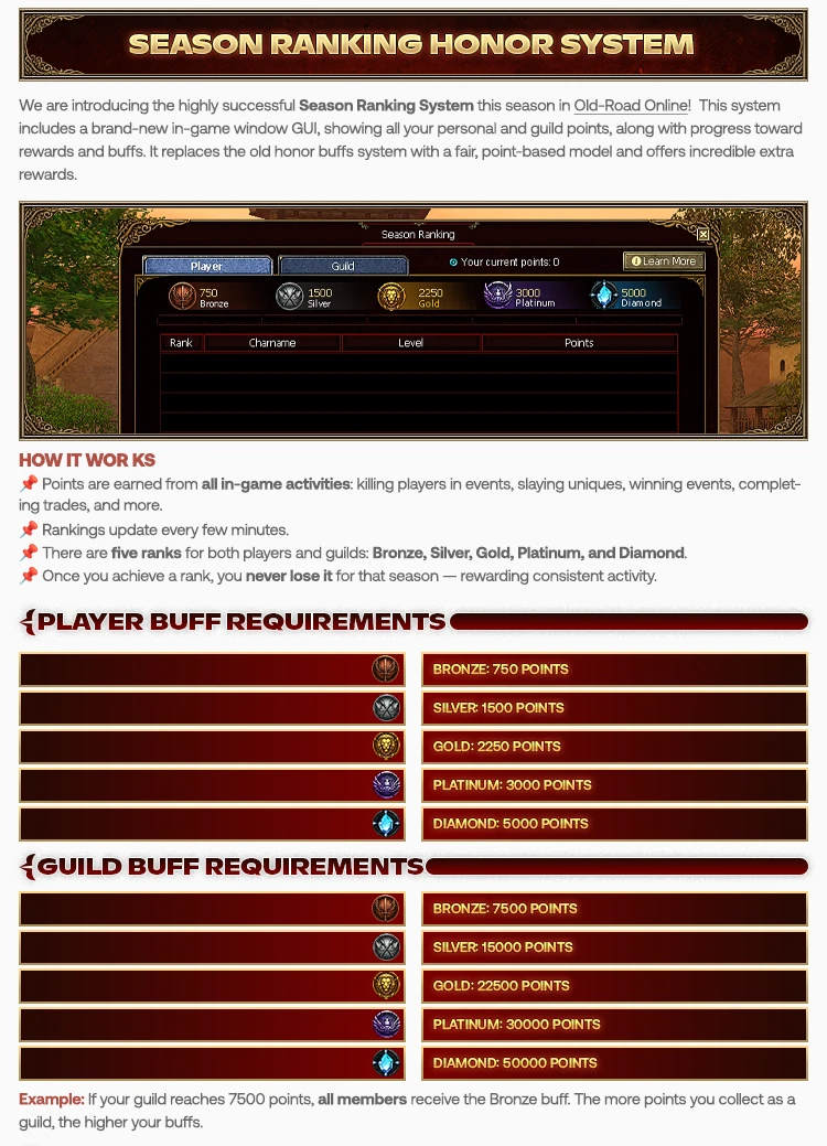 Old-Road Forum Thread Design 28