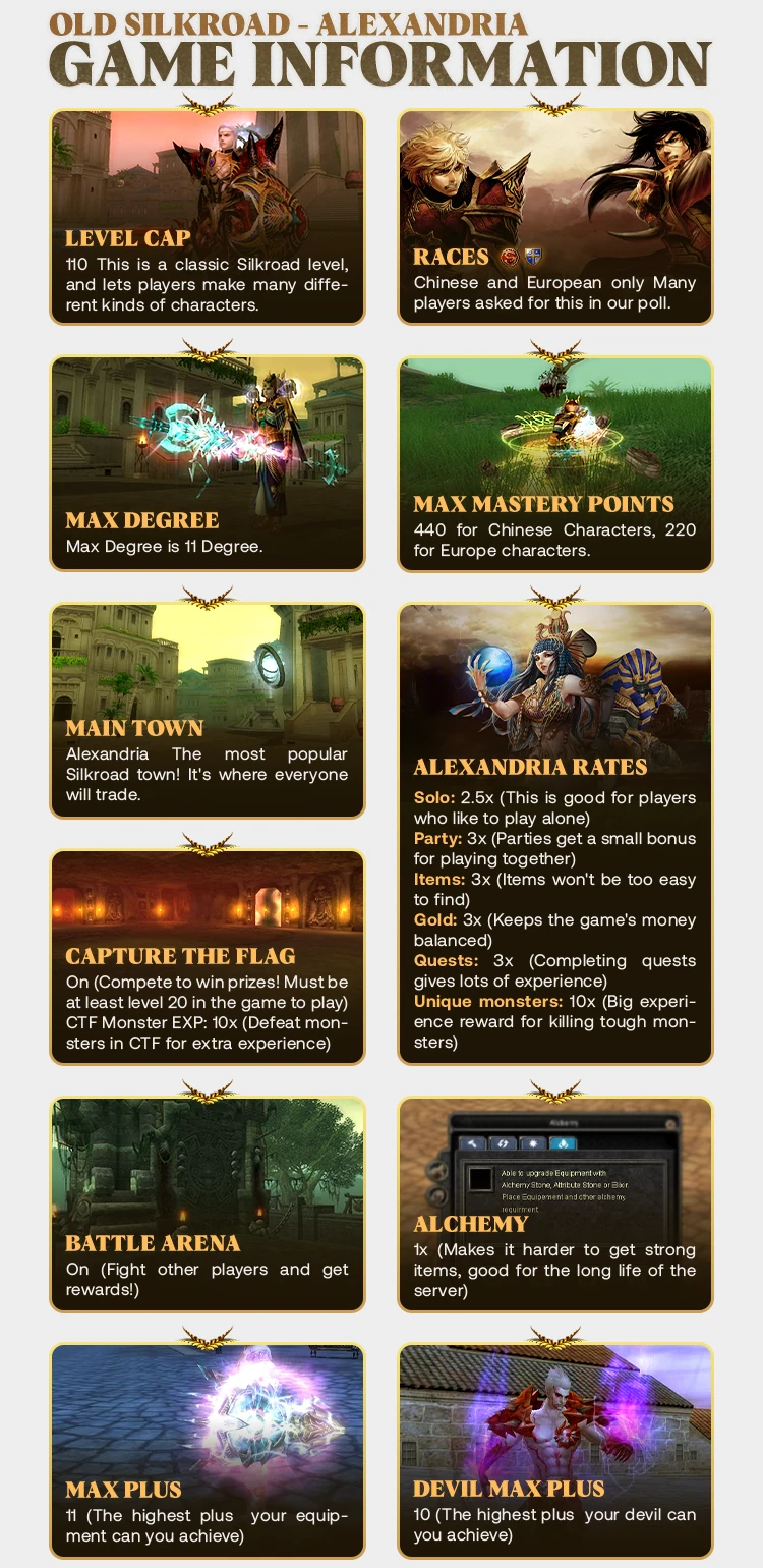 Old Silkroad - Alexandria Forum Thread Design 12
