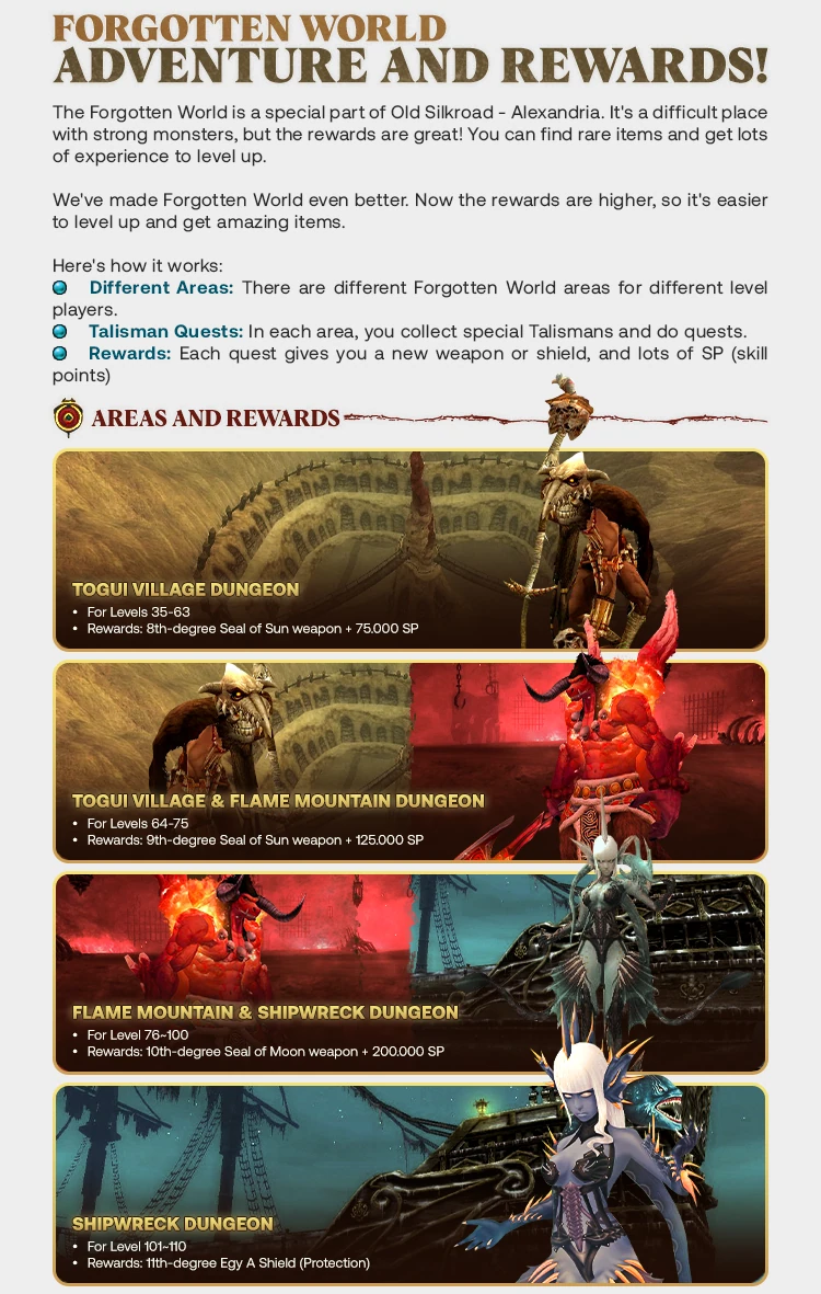 Old Silkroad - Alexandria Forum Thread Design 25