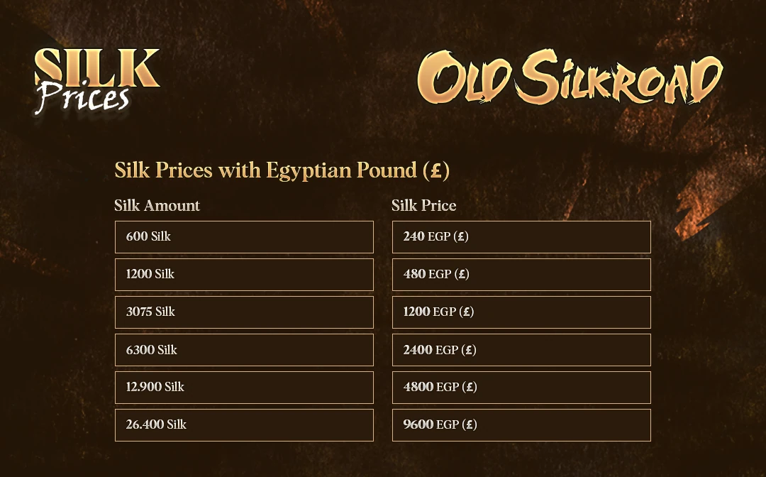Old Silkroad - Elite Silk Price Tables 1