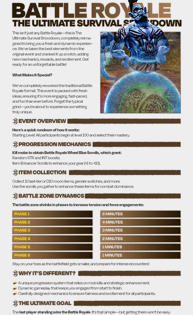 Old Silkroad - ZSZC Forum Thread Design 35
