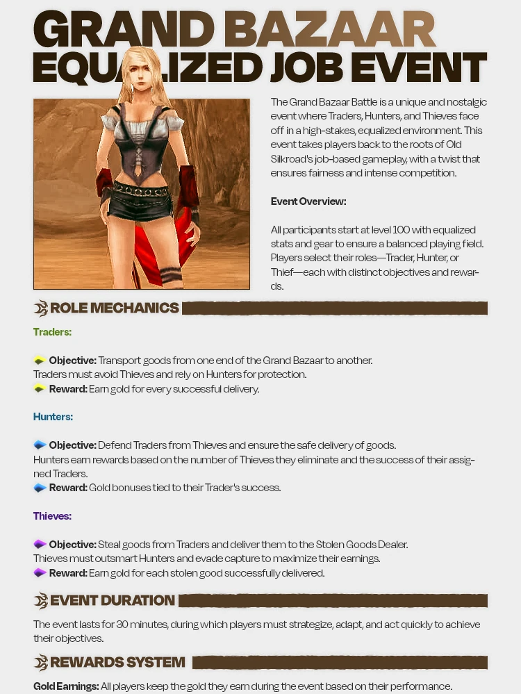 Old Silkroad - ZSZC Forum Thread Design 36