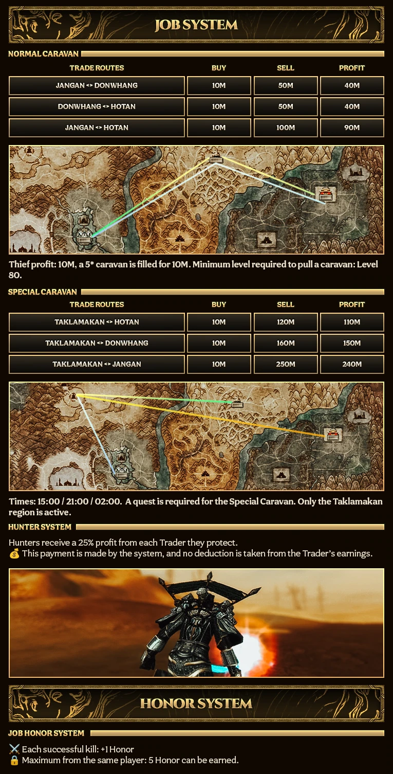 Only Silkroad Forum Thread Design 8