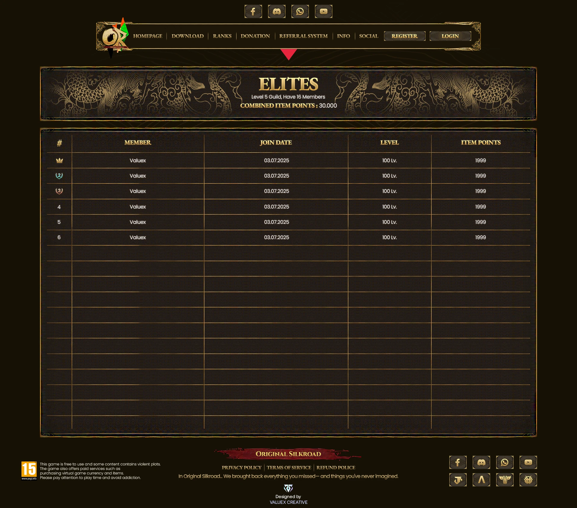 Original Silkroad Website Design