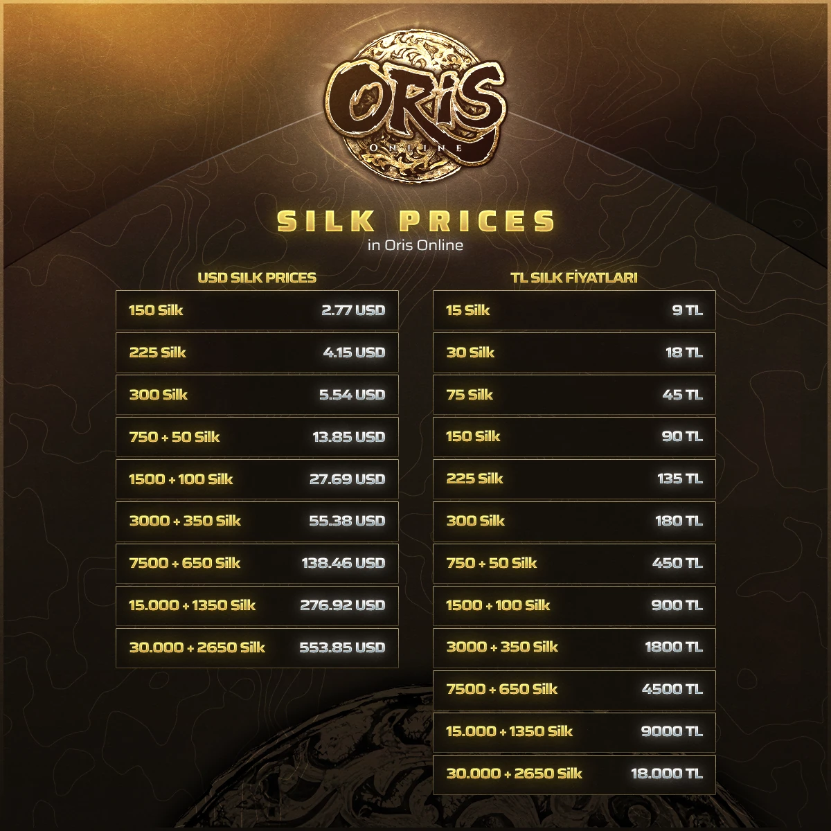 Oris Online Silk Price Tables