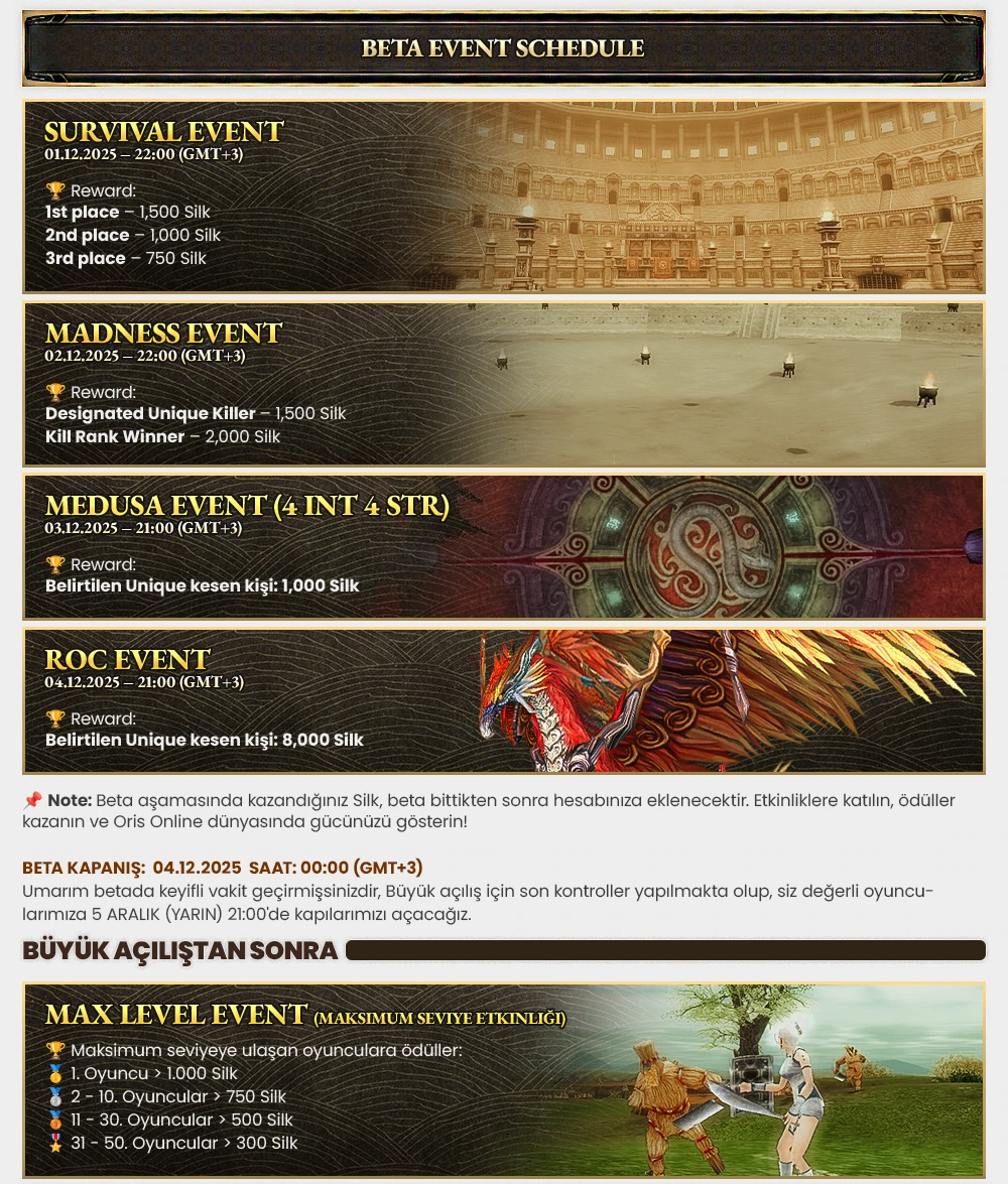 Oris Online Forum Thread Design 6