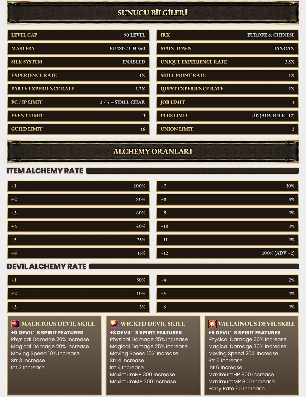 Oris Online Forum Thread Design 7