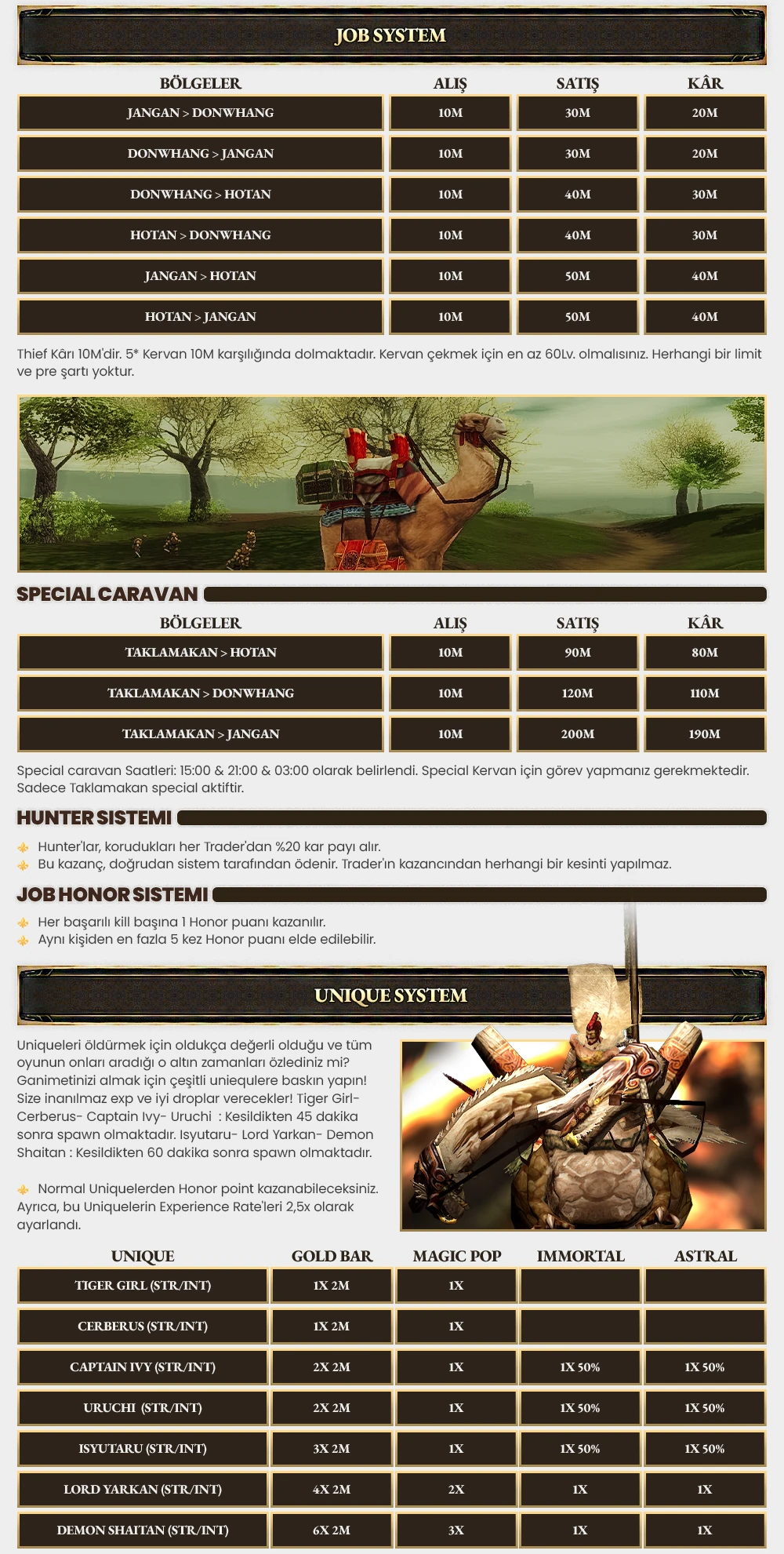 Oris Online Forum Thread Design 13
