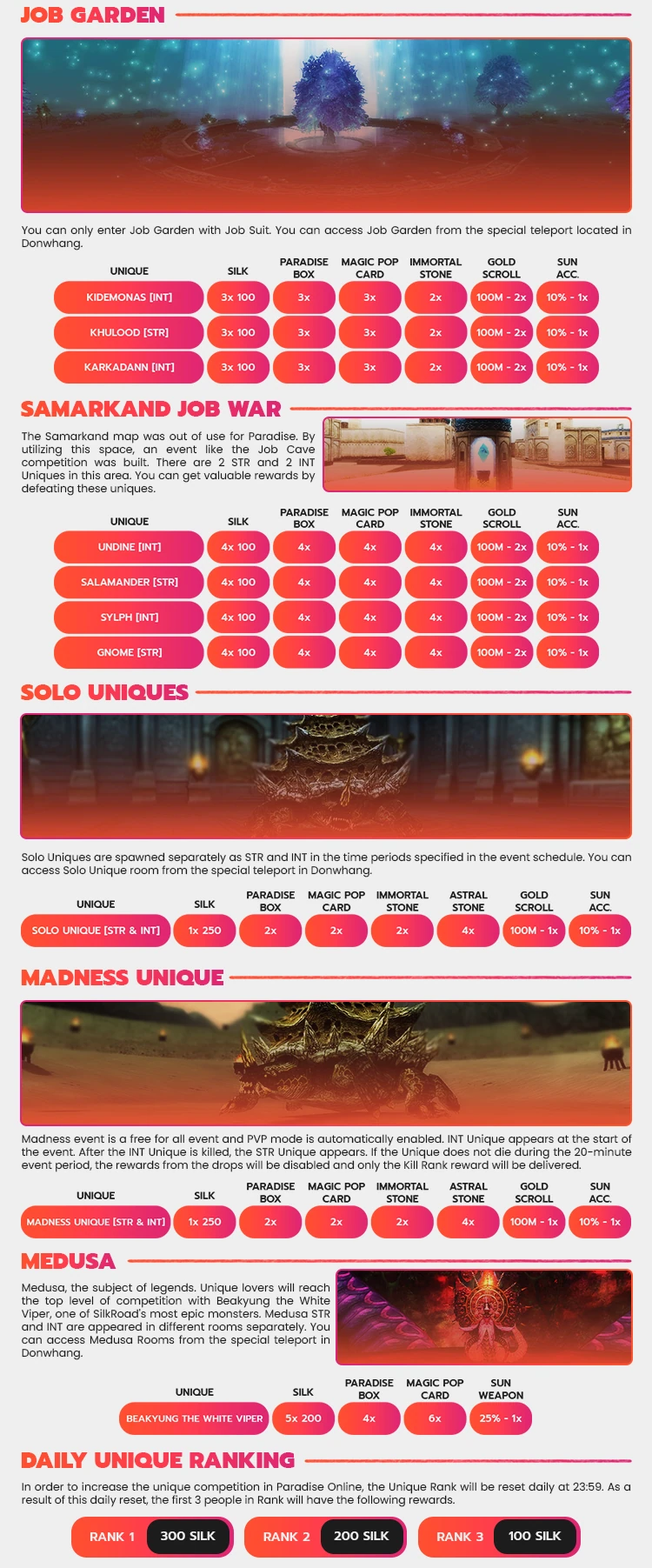 Paradise - Season I Forum Thread Design 9
