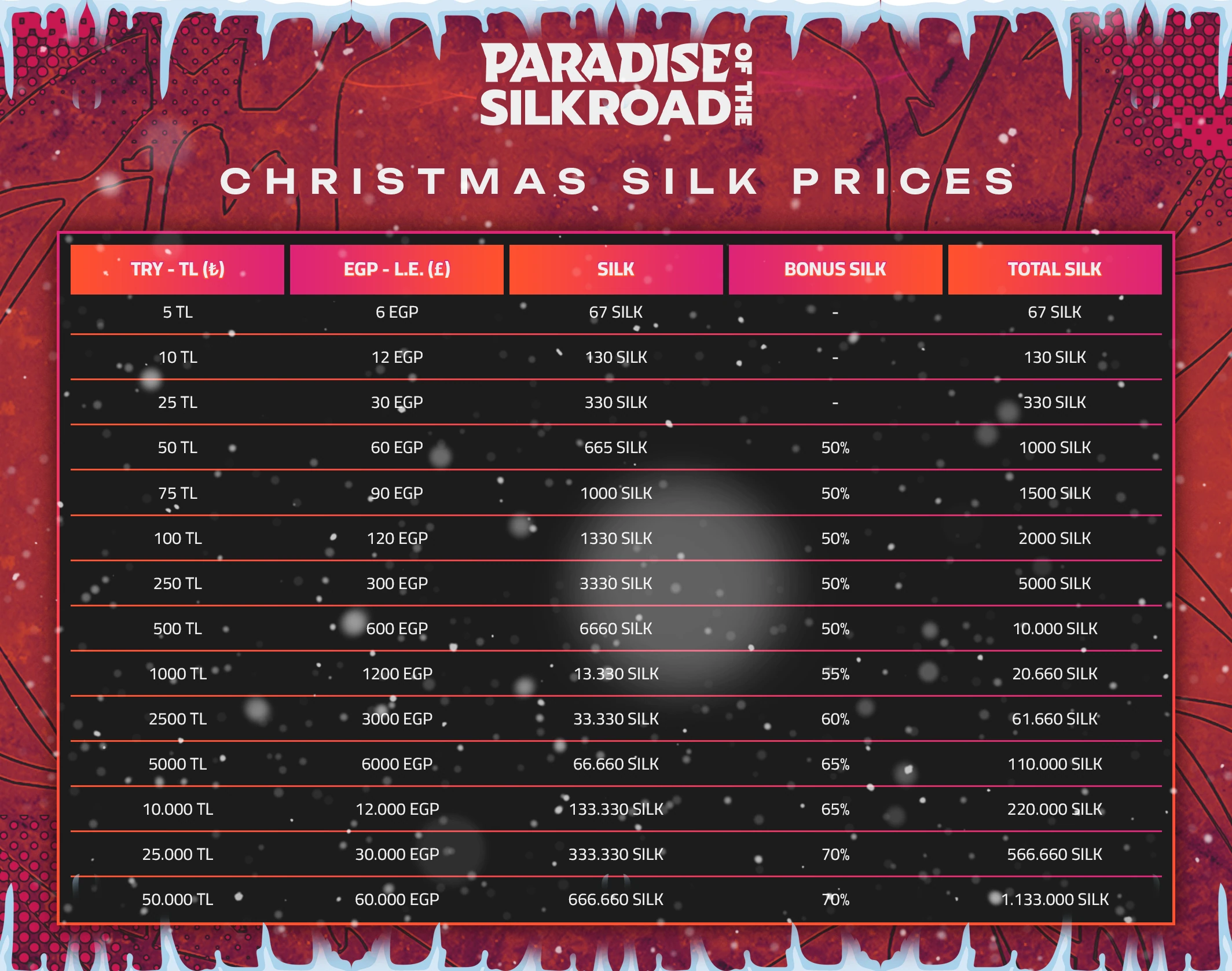 Paradise - Season II Social Media Advertising Images 11