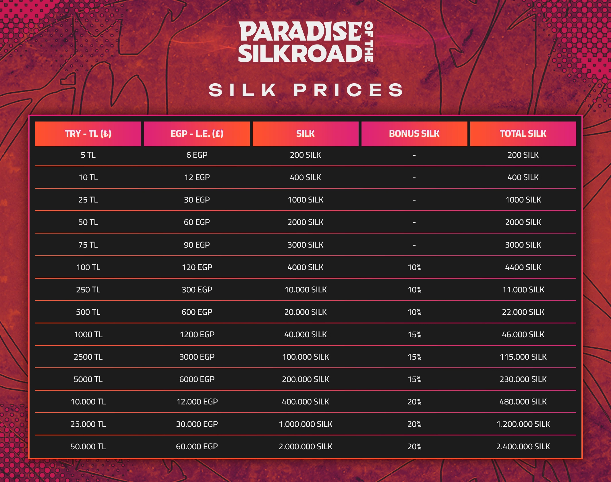 Paradise - Season II Social Media Advertising Images 17