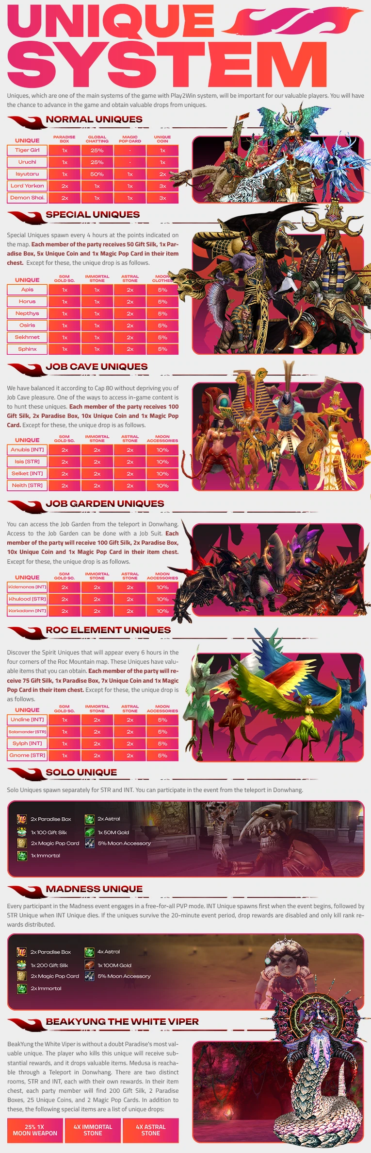 Paradise - Season II Forum Thread Design 15