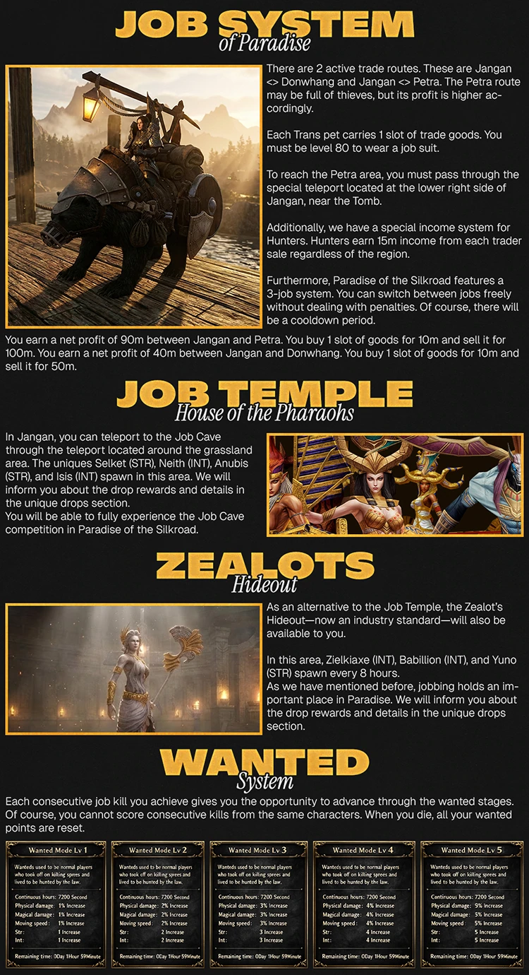 Paradise - Season IV Forum Thread Design 9