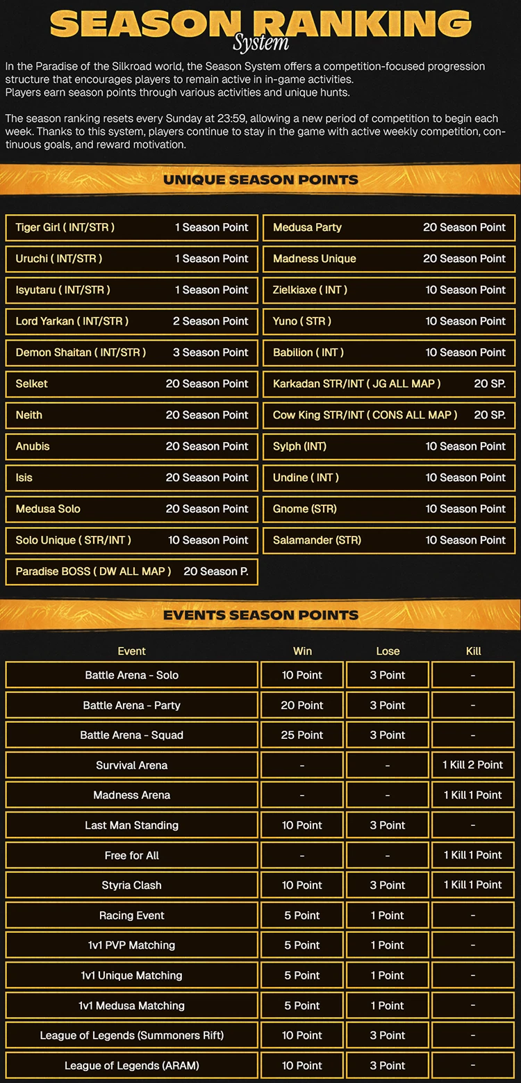Paradise - Season IV Forum Thread Design 12