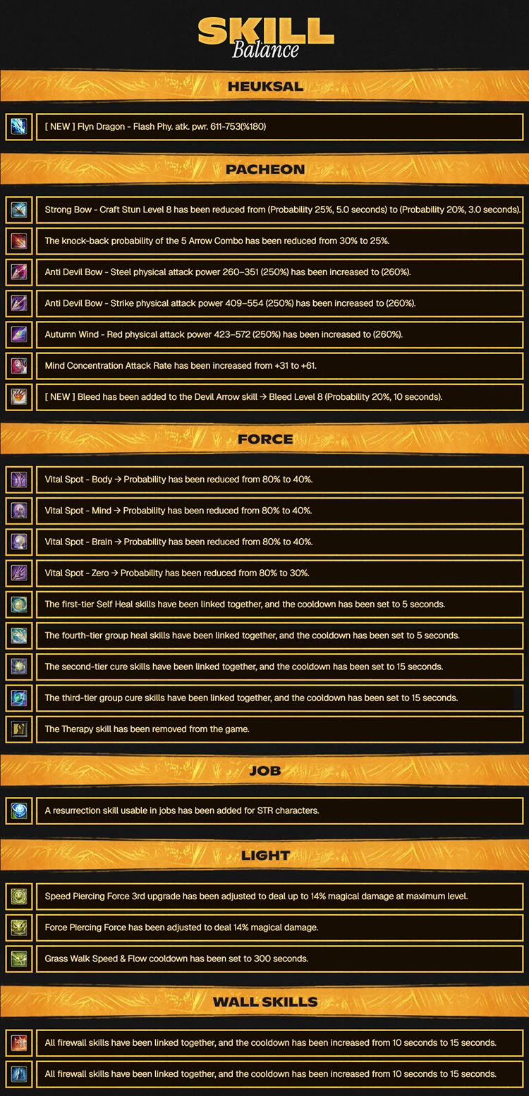 Paradise - Season IV Forum Thread Design 14