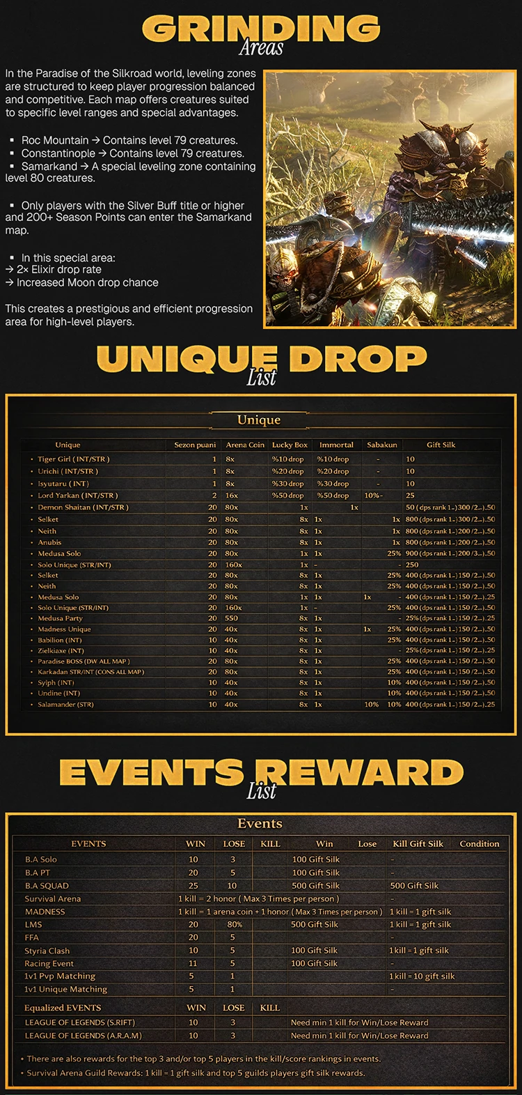 Paradise - Season IV Forum Thread Design 16