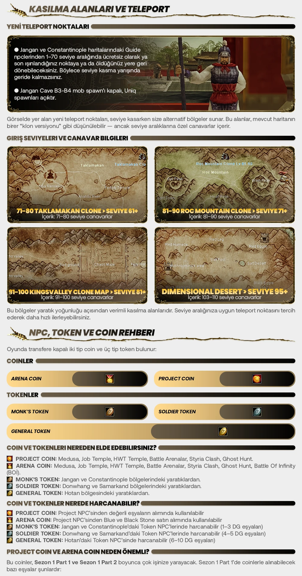 Project Silkroad Forum Thread Design 7