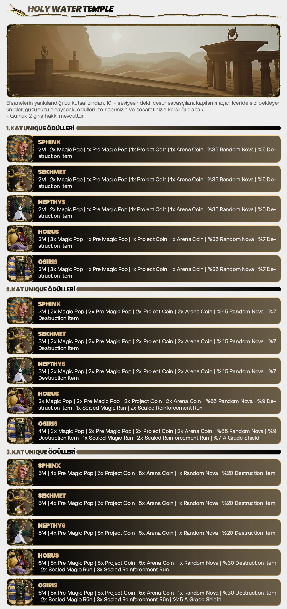 Project Silkroad Forum Thread Design 14