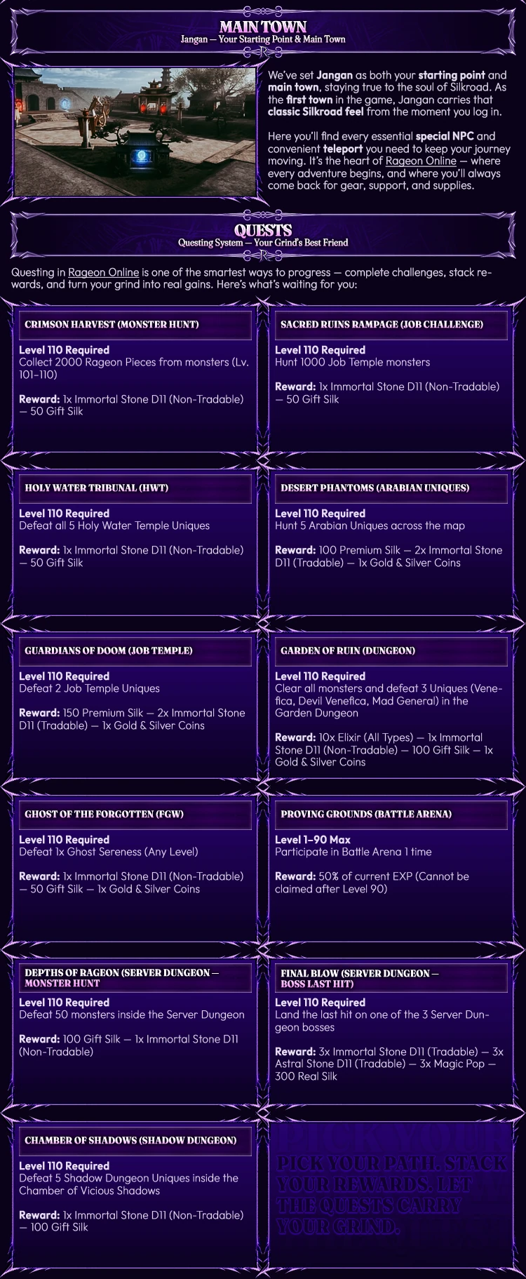 Rageon Online Forum Thread Design 11