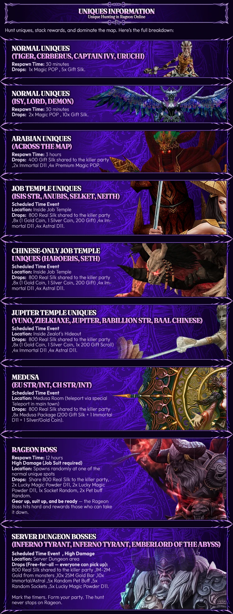 Rageon Online Forum Thread Design 13