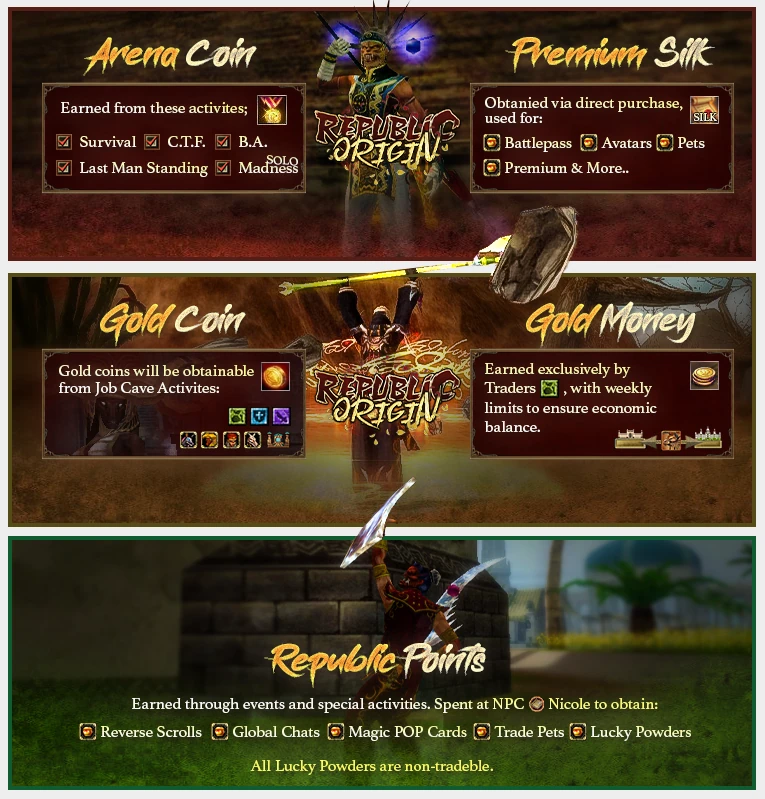 Republic Origin Forum Thread Design 10