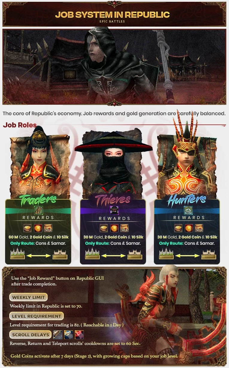 Republic Origin Forum Thread Design 16