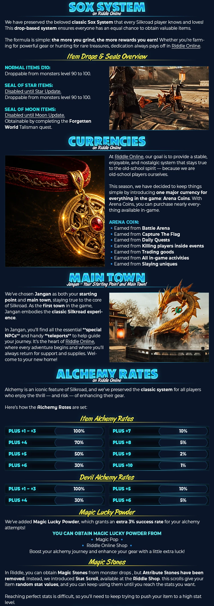 Riddle Online Forum Thread Design 9