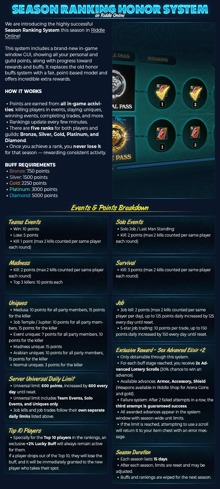 Riddle Online Forum Thread Design 16