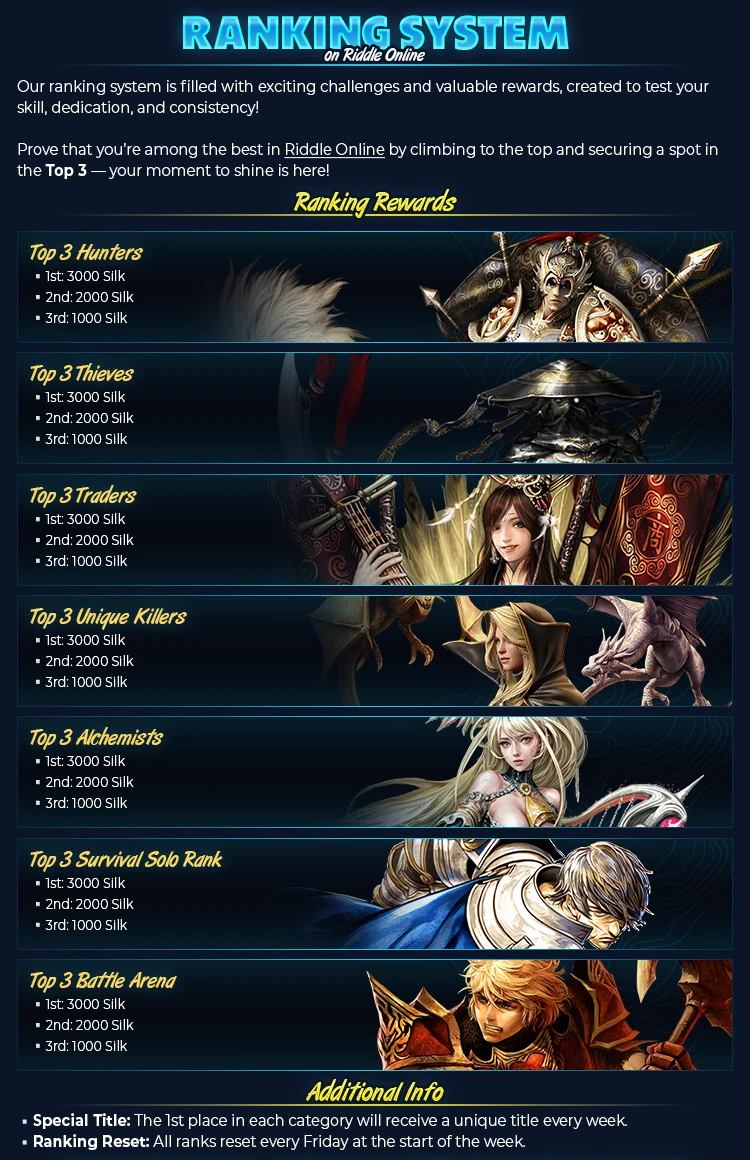 Riddle Online Forum Thread Design 17