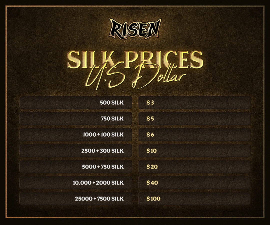 Risen Online Silk Price Tables