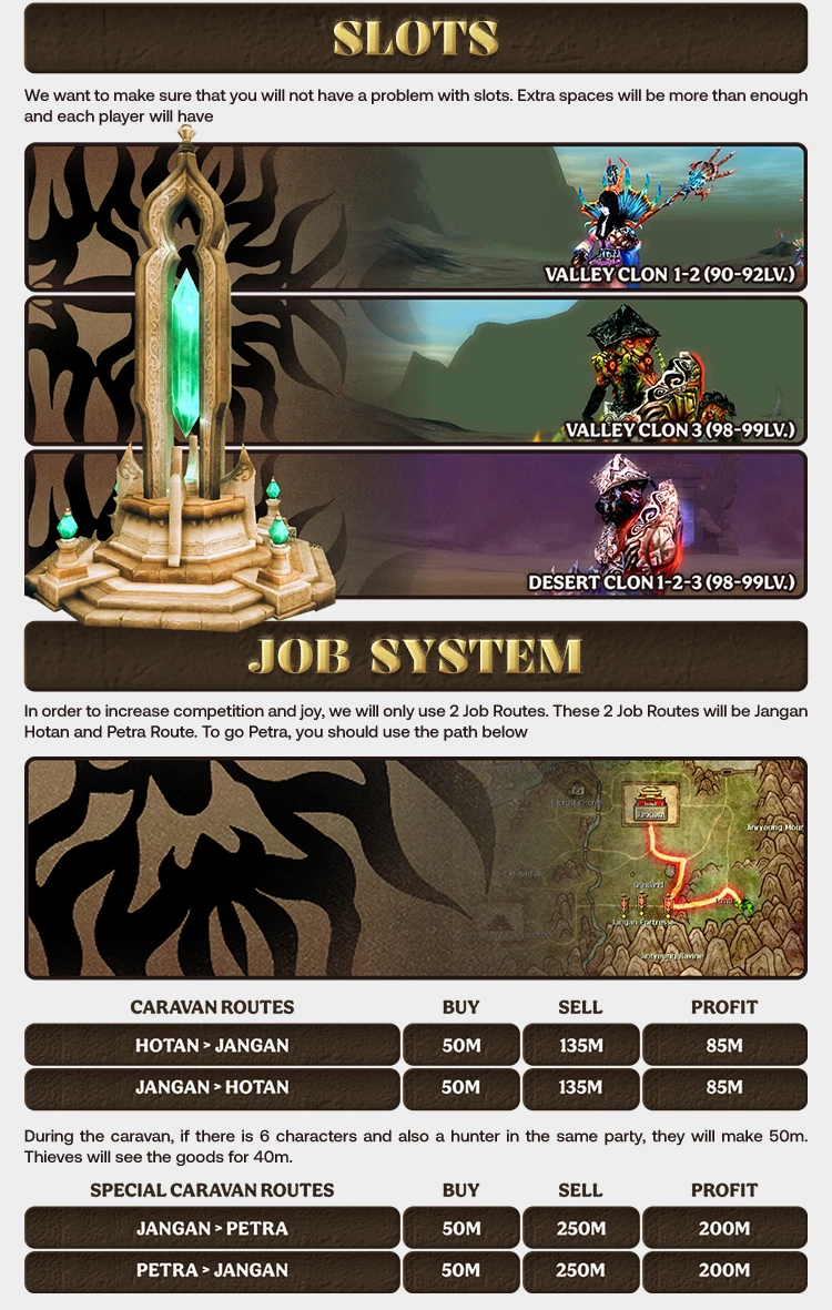 Risen Online Forum Thread Design 12